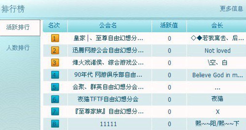 未来趋势:厦门出入境检验检疫技术中心的发展方向